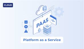 Top Types and Elements of Platform as a Service